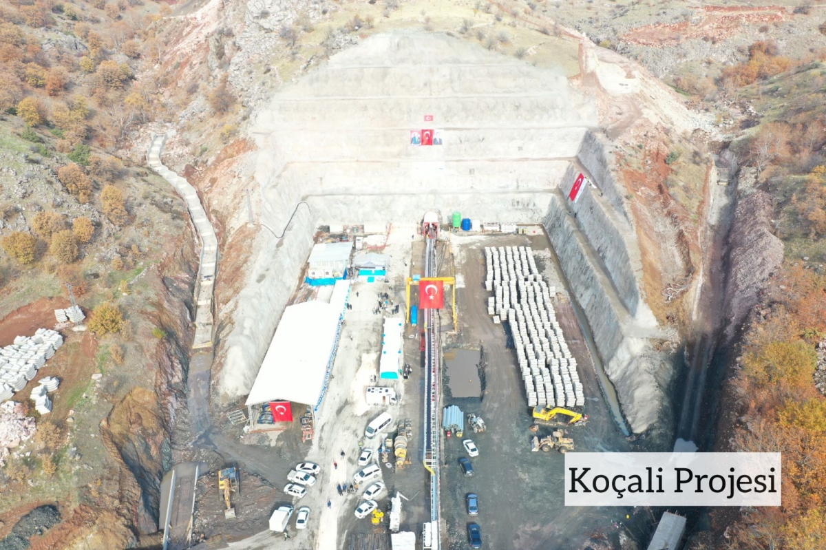 Sulama projeleri